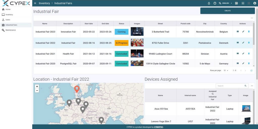 web application for the inventory management