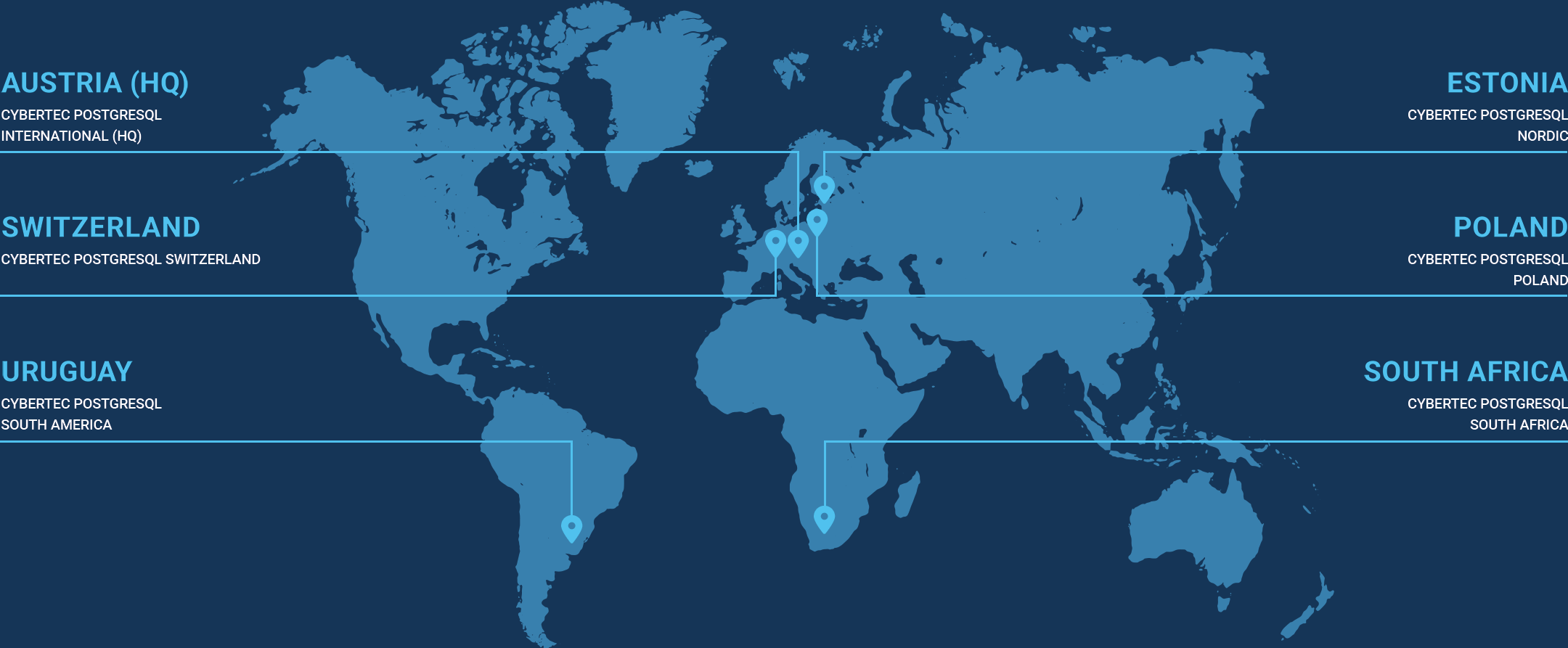 Worldmap with branches of CYBERTEC