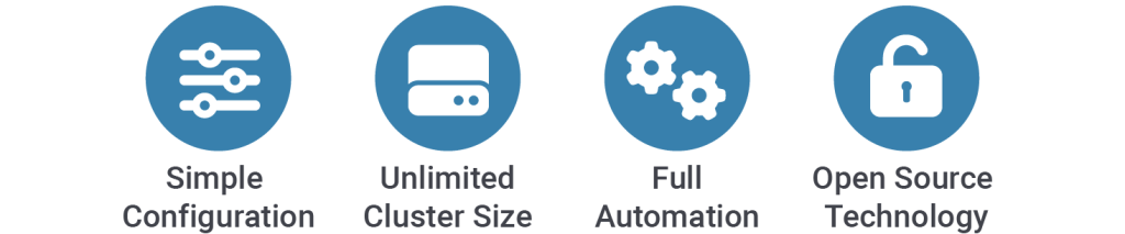 Advantages of High Availability