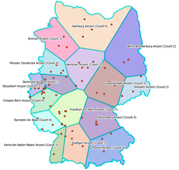 postgis partition