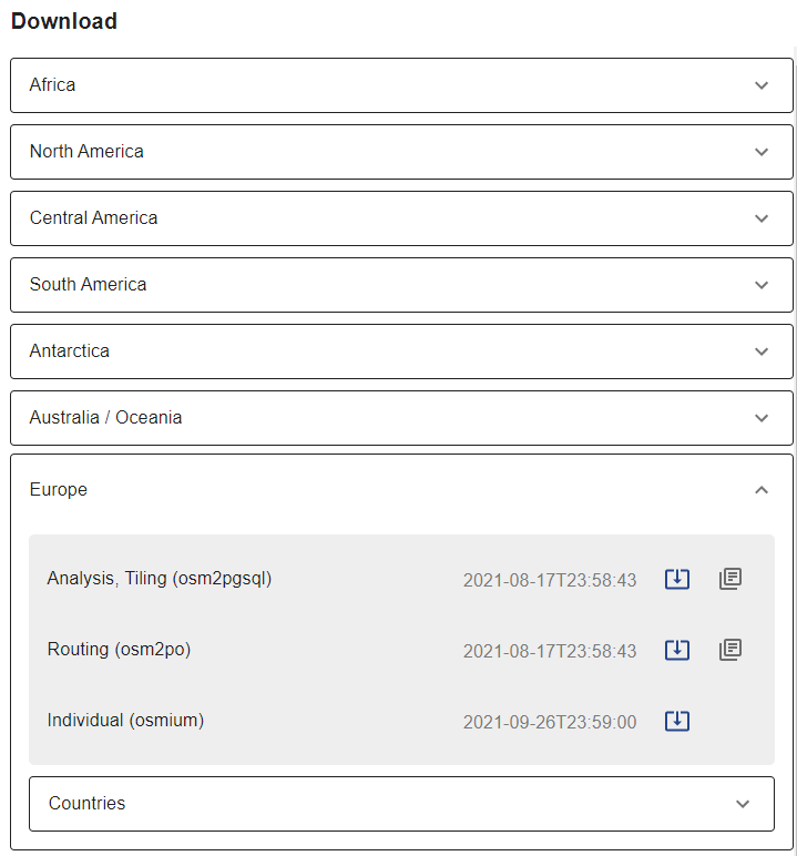 Dataset hierarchy