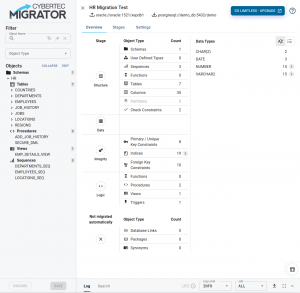 Migration - Landing Page HR Schema Overview - CYBERTEC Migrator