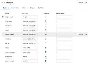 PostgreSQL Migration - select from Table editor - CYBERTEC Migrator