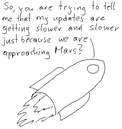 rocket approaches Mars - an unusual cause of slow updates in a PostgreSQL database