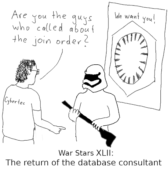 join order misunderstood: database consultant confronts a first order trorm stooper