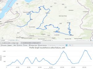 ArcGIS Pro - resulting profile graph
