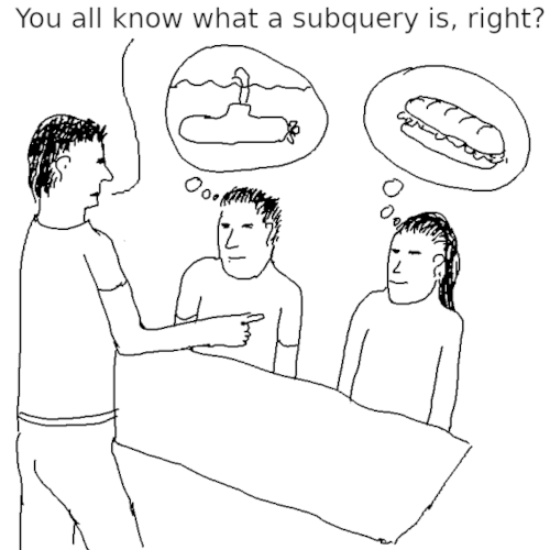 When asked what a subquery is, one person thinks of submarines, the other of subway sandwiches
