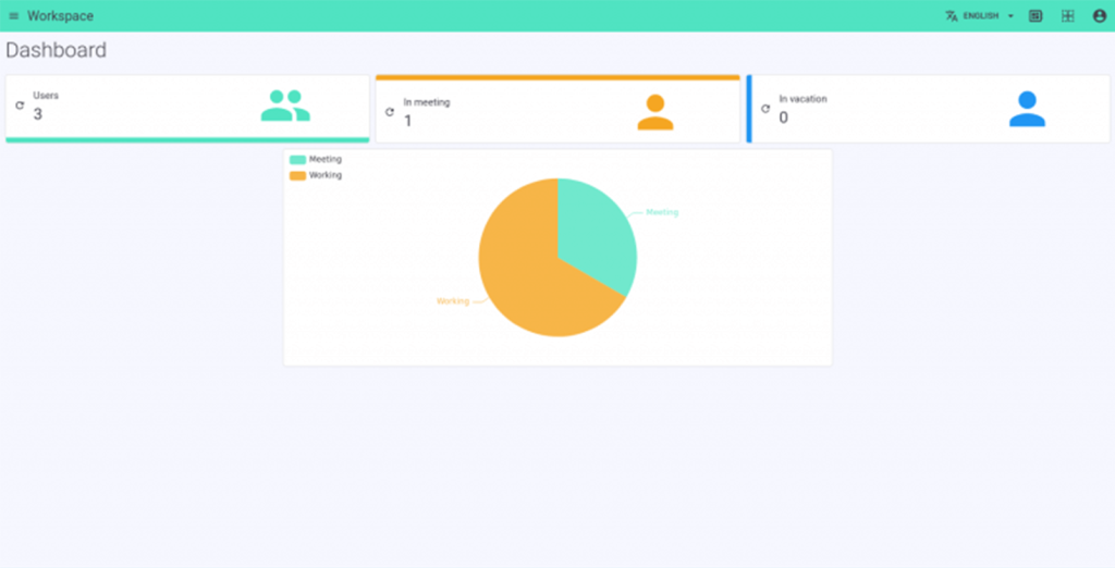 Build Dashboard with GUI Editor - CYPEX