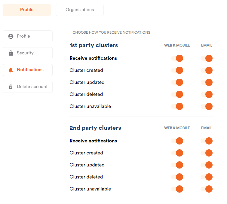 Cluster Notification: Configuration - Scalefield