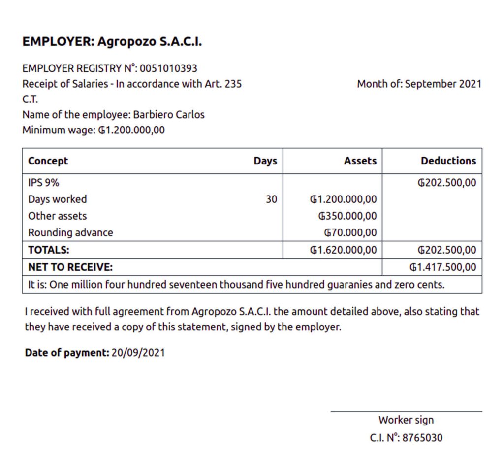 Receipt of Salary of an Employee - CYPEX