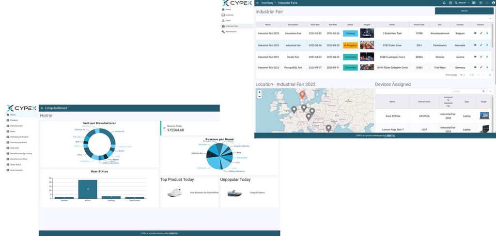 Graphical User Interface (GUI) of CYPEX