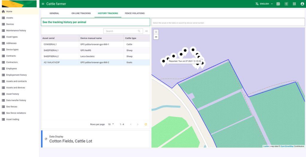 Livestock Tracking with CYPEX and PostGIS