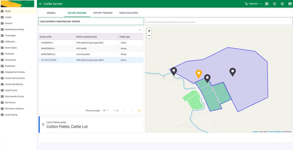 Livestock Location by Animal Type with CYPEX and PostGIS