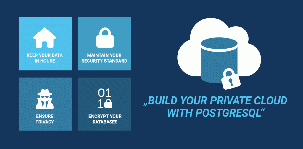 advantages of using postgresql private cloud