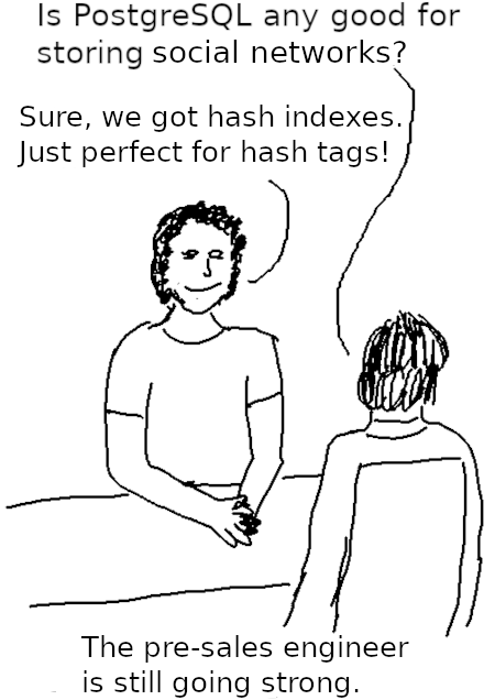 The pre-sales engineer is still going strong: he is telling the prospective customer that a hash index is perfect for hash tags.