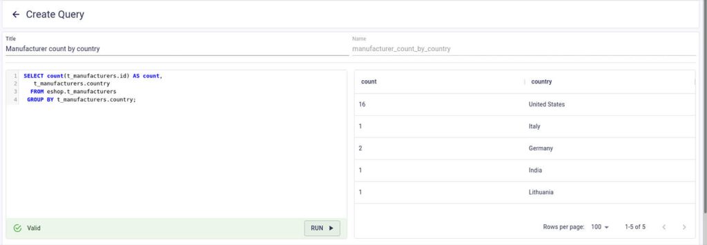 Create Query - CYPEX