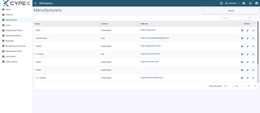 Generate Application (Manufacturers List) - CYPEX