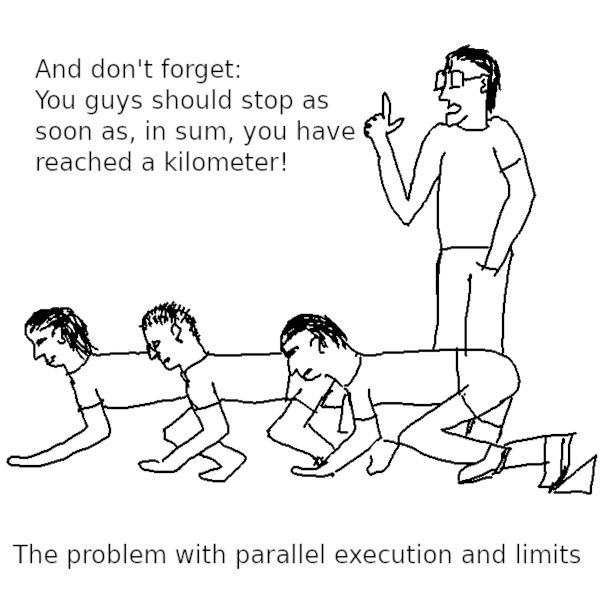 The problem with parallel query and limits: three runners should stop as soon as they have, in sum, reached one kilometer