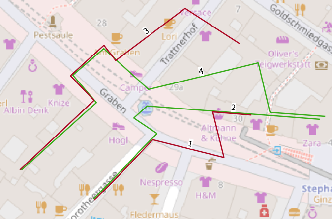 GPS tracks of healthy and infected individuals, GPS-Tracks