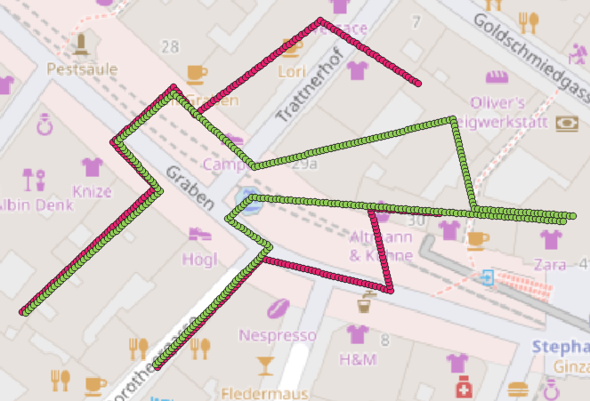 Extracted GPS-Points, GPS-Tracks
