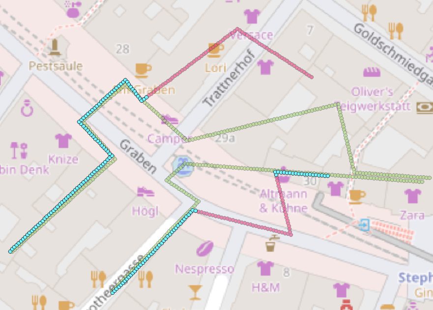 Contact points, GPS-Tracks