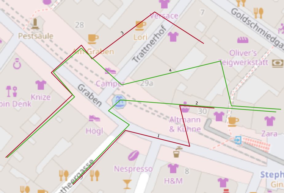 Figure 1 Customer trips as sequence of tgeompoint instants with mobilitydb