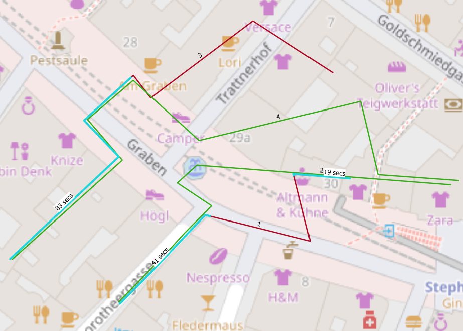 Figure 2 Overlapping segments of healthy/infected individuals with mobilitydb