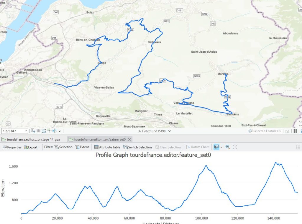 ArcGIS Pro - resulting profile graph