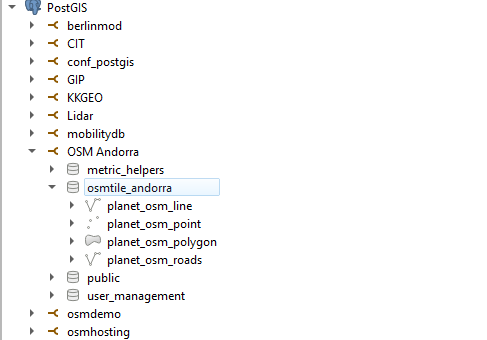 Visualizing data with QGIS