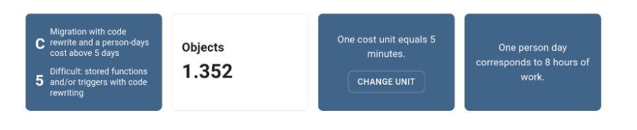 CYBERTEC Migrator header bar migration cost assessment screenshot 2