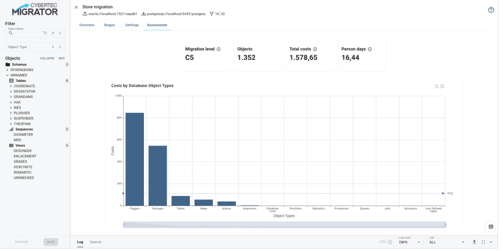 CYBERTEC Migrator cost estimate screenshot 3