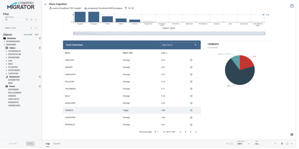 CYBERTEC Migrator migration cost estimate screenshot 7