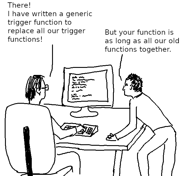 writing a generic row level trigger function is not that easy