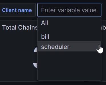 Select client name in Grafana dashboard for pg_timetable
