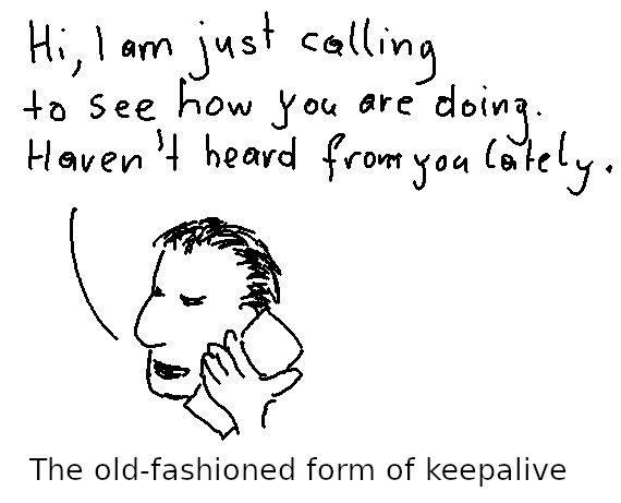 Before there was TCP keepalive