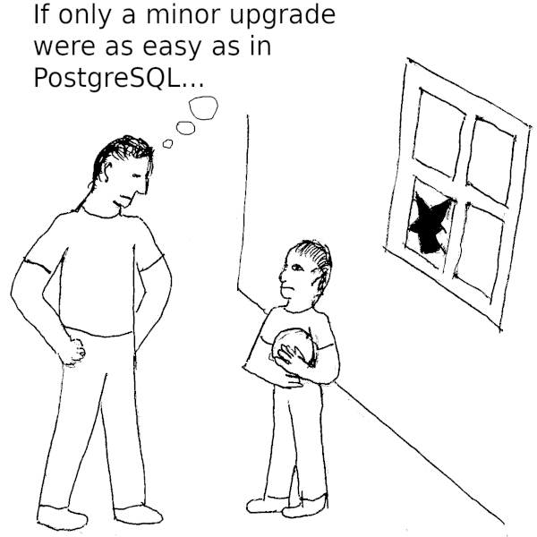 A man watching child that just broke a window is thinking, 'if only a minor upgrade were as easy as in PostgreSQL'