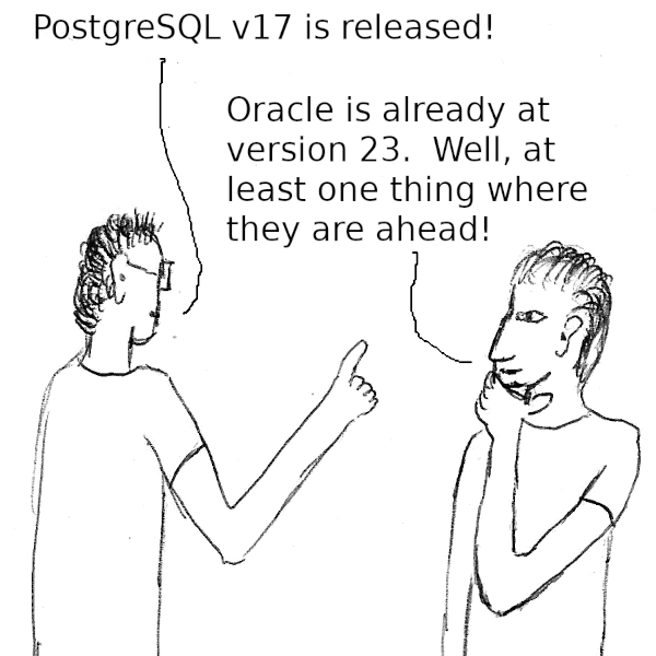 Dialogue: "PostgreSQL v17 is released!" - "Oracle is already at version 23. Well, at least one thing where they are ahead!"