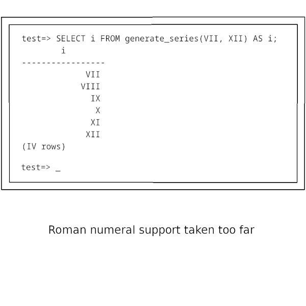 Roman numeral support in PostgreSQL taken too far: a screen with psql executing a query from generate_series(), and all numbers including the "n rows" are roman