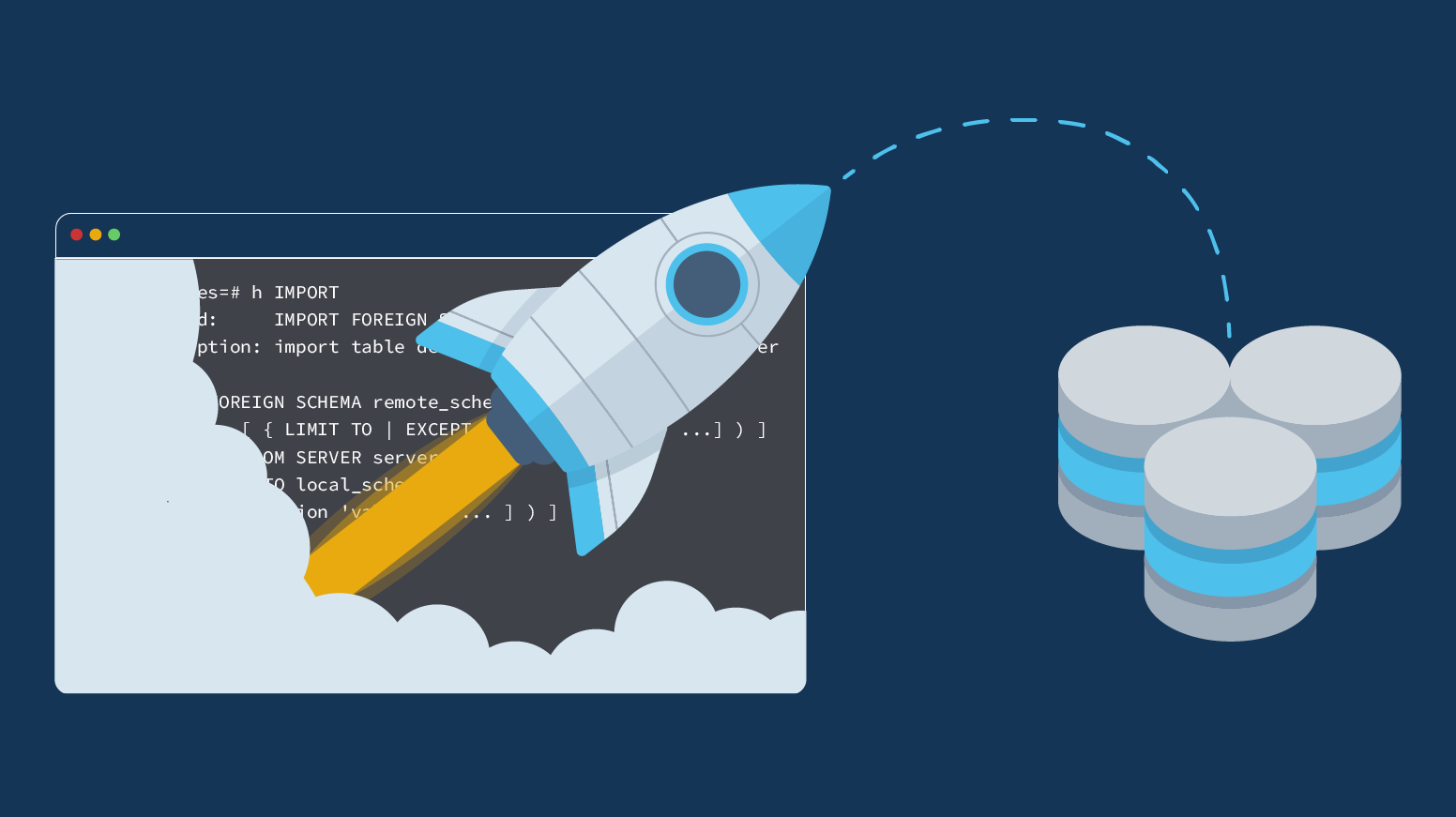 Accelerate time-to-market