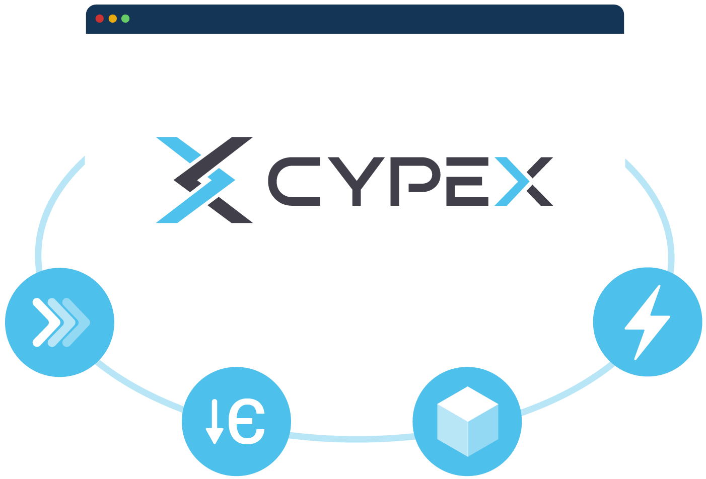 CYPEX PostgreSQL low-code