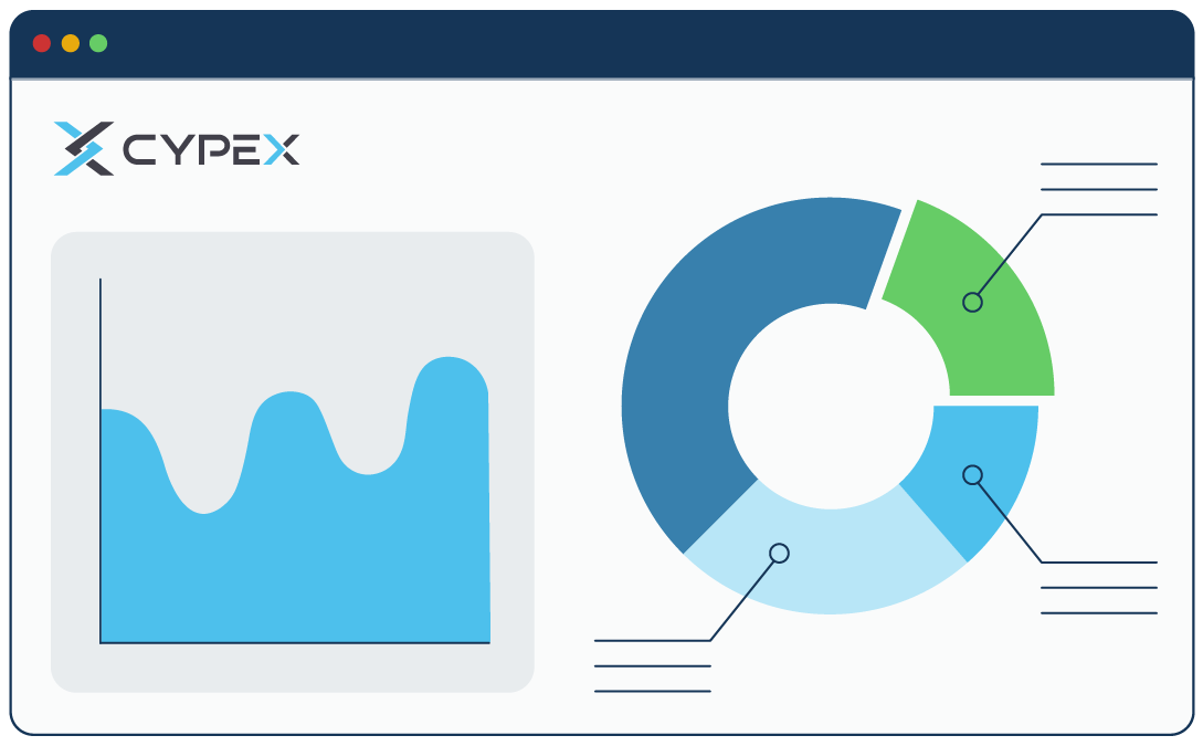Automatically predict the application