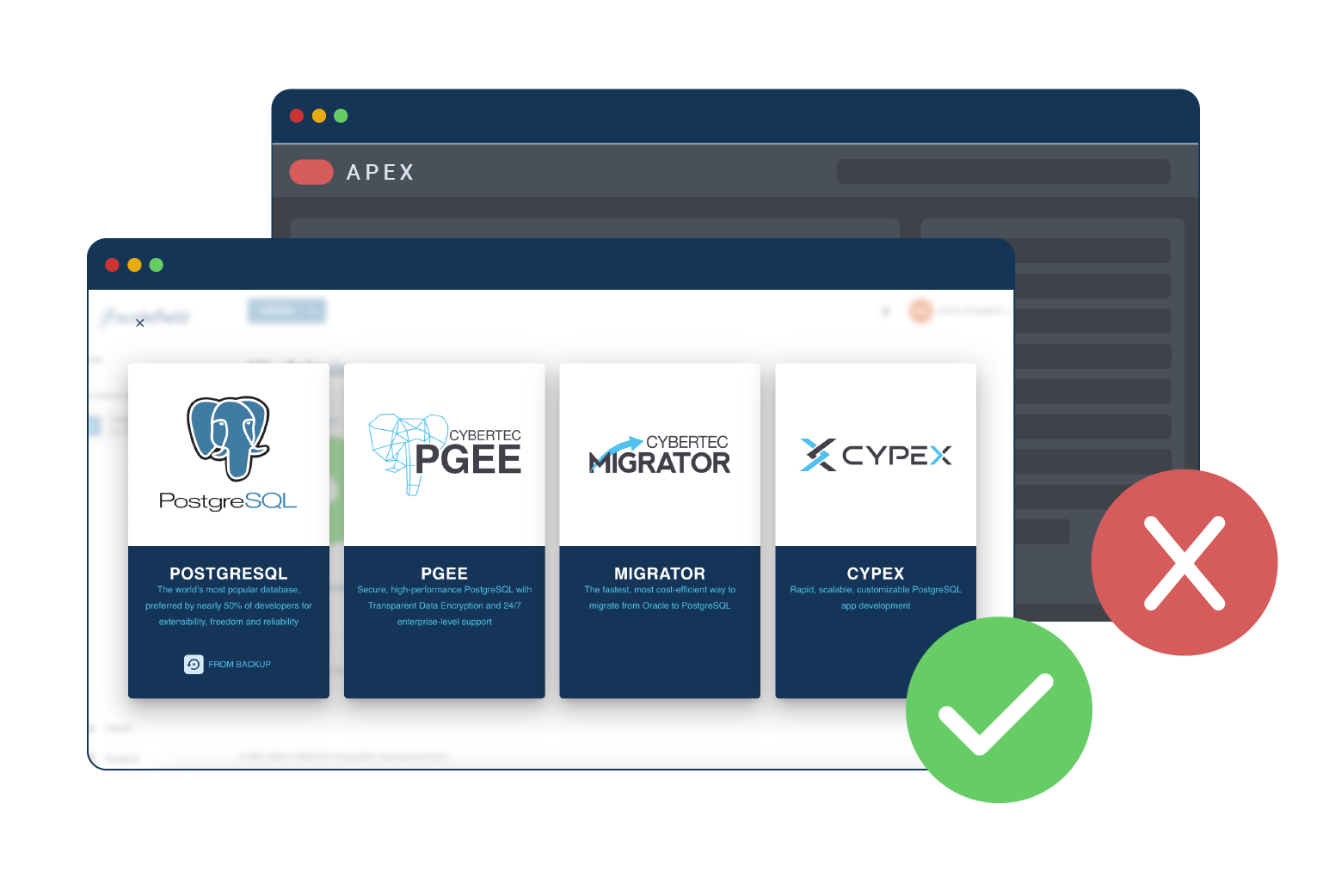 CYPEX low-code PostgreSQL application development