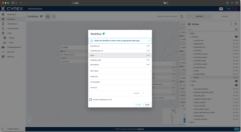 CYPEX is for users with low coding skills