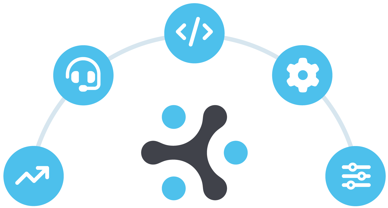 Unique PostgreSQL support tooling