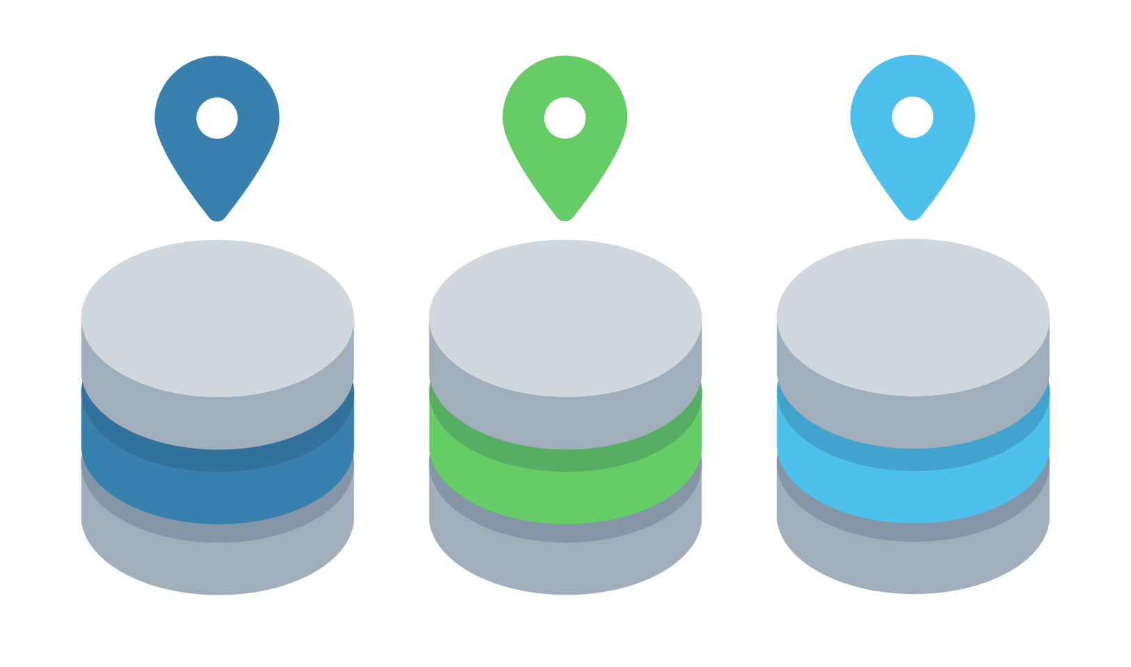 Choose your version of PostgreSQL