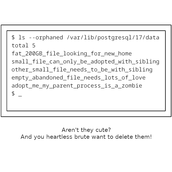 A computer screen where "ls --orphaned" ran on a data directory and returned files with all kinds of funny orphan names