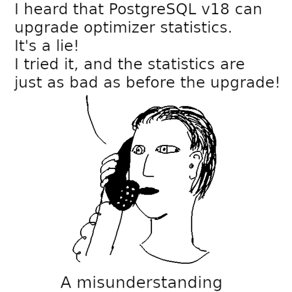 A misunderstanding: Somebody heard that PostgreSQL v18 can upgrade optimizer statistics and is disappointed that the statistics are just as bad as before the upgrade