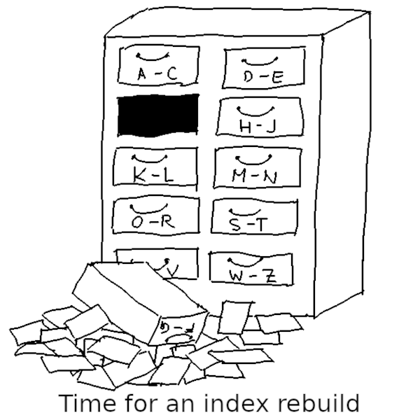 An index cabinet with one drawer on the floor and the index cards spilled. Caption: "Time for an index rebuild"
