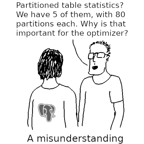 A misunderstanding about partitioned table statistics: when asked about them, a man answers that they have 5 partitioned tables with 80 partitions each, but wonders why that is important for the optimizer