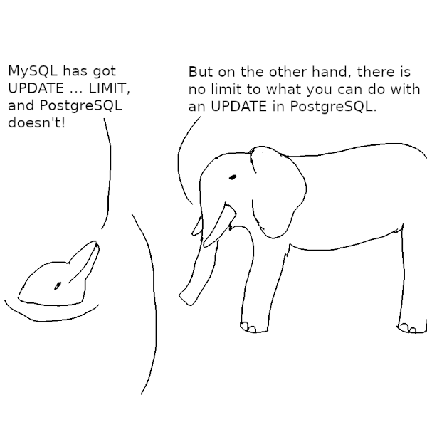 Dolphin to elephant: "MySQL has got UPDATE ... LIMIT, and PostgreSQL doesn't." - Elephant to dolphin: "But on the other hand, there is no limit to what you can do with an UPDATE in PostgreSQL."